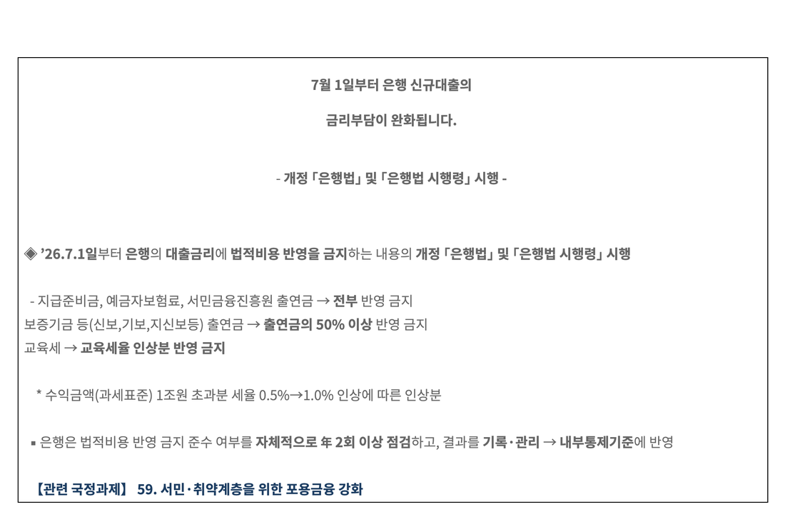 금융위원회-대출금리-법적비용-반영-금지-보도자료