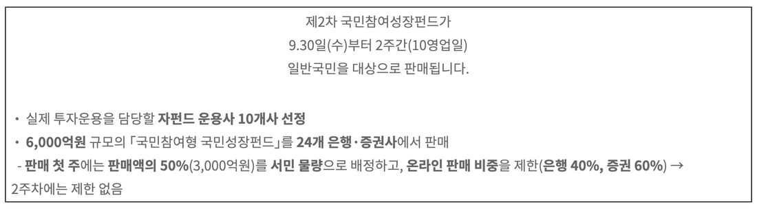 금융위원회-제2차-국민참여성장펀드-판매-보도자료