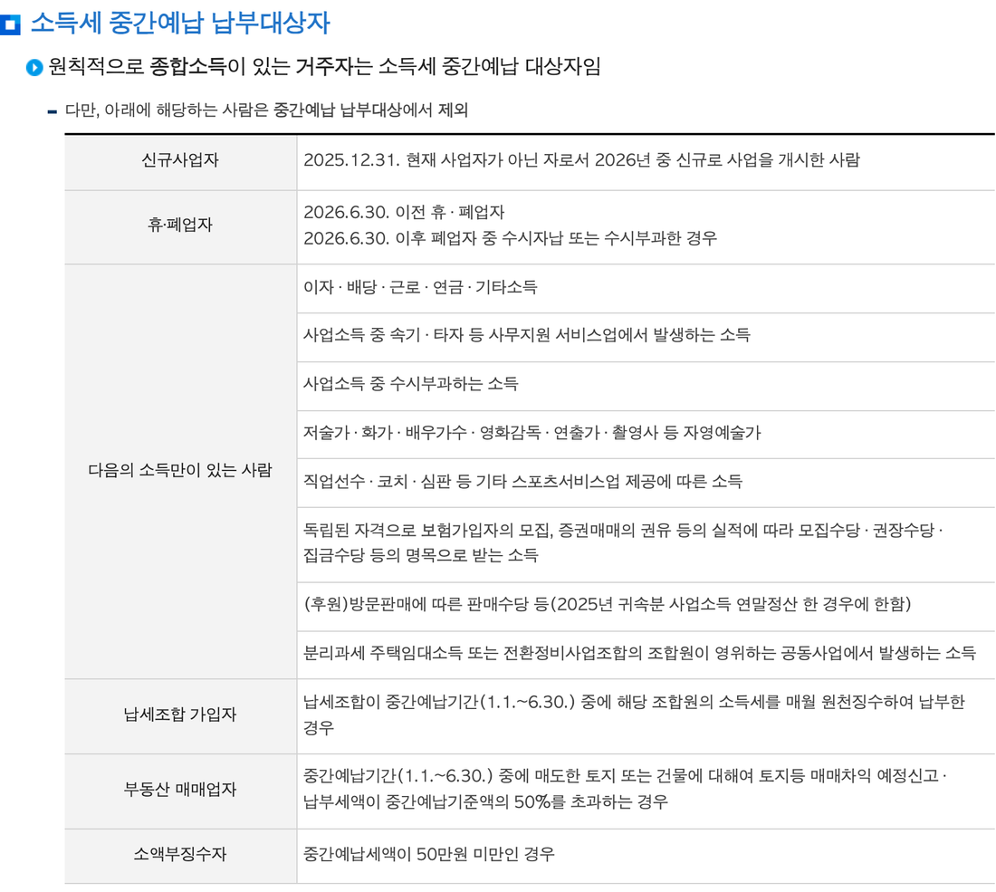 국세청-소득세-중간예납-납부대상-제외-표-2026