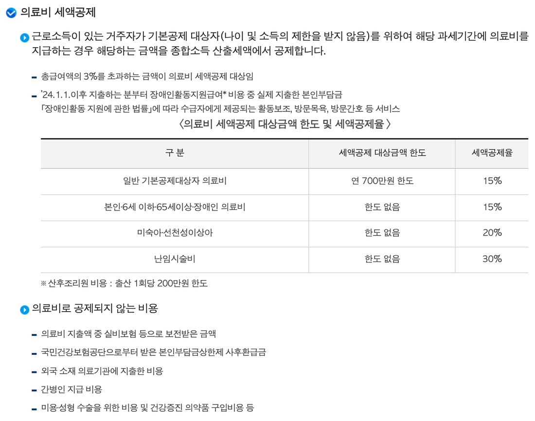 국세청-의료비-세액공제-한도-공제율-표